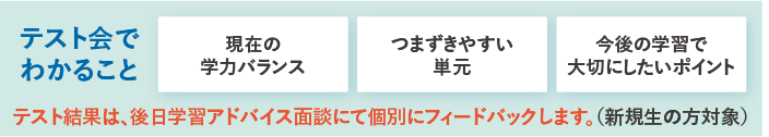 テスト会でわかること 現在の学力バランス・つまずきやすい単元・今後の学習で大切にしたいポイント テスト結果は、後日学習アドバイス面談にて個別にフィードバックします（新規生の方対象）