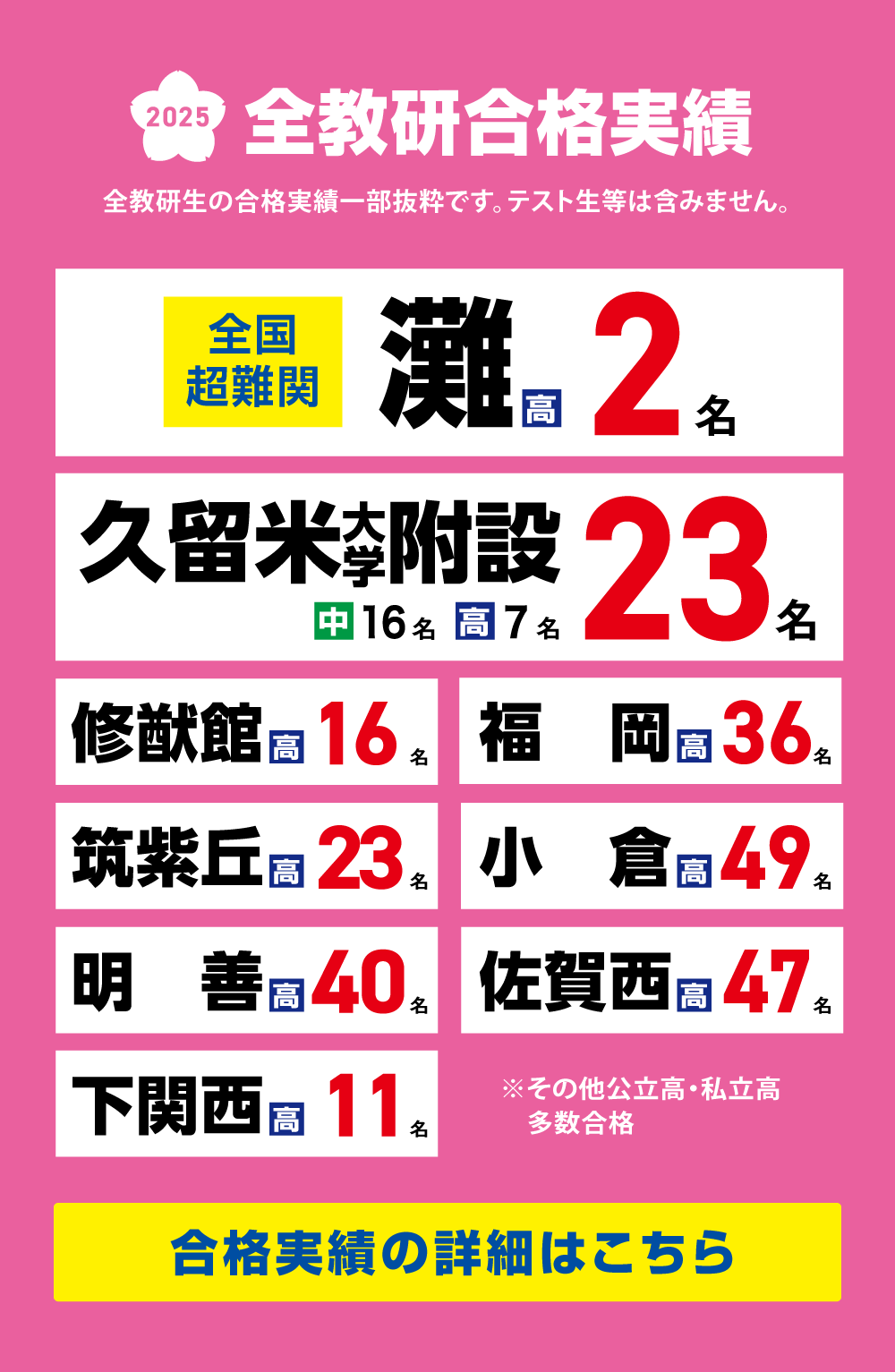 中学準備講座｜学習塾の全教研