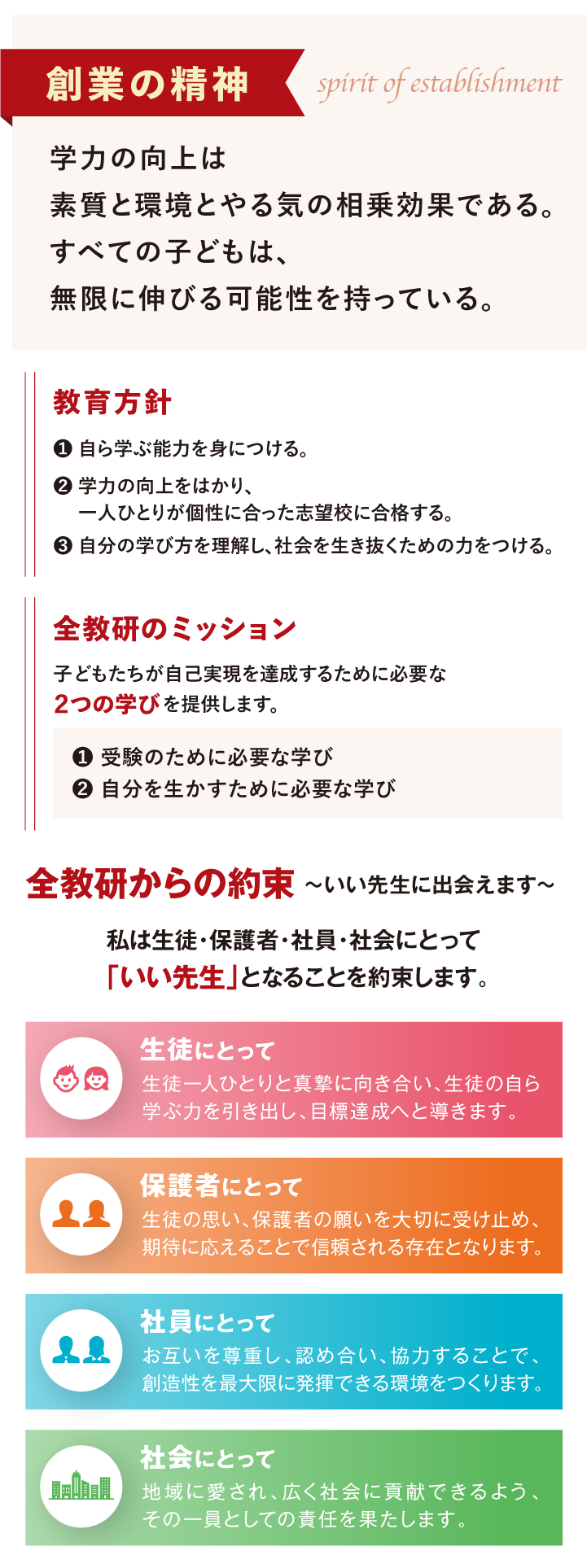 無限大メソッド　創業の精神　学力の向上は素質と環境とやる気の相乗効果である。すべての子どもは、無限に伸びる可能性を持っている。自ら学ぶ能力を身につけ、個性に合った志望校に合格し、社会を生き抜くための力をつける事を教育方針とし、生徒、保護者、社員、社会にとって「いい先生」となることを約束します。