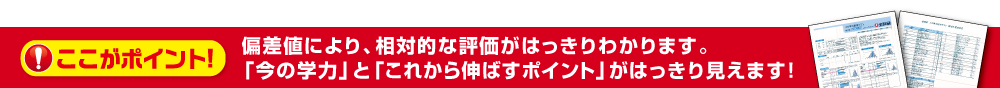 偏差値により、相対的な評価がはっきりわかります。「今の学力」と「これから伸ばすポイント」がはっきり見えます