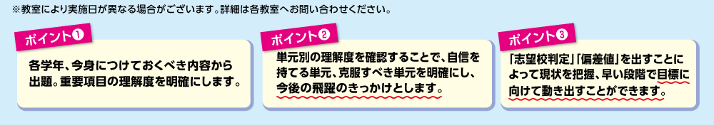 志望校判定学力診断テストのポイント