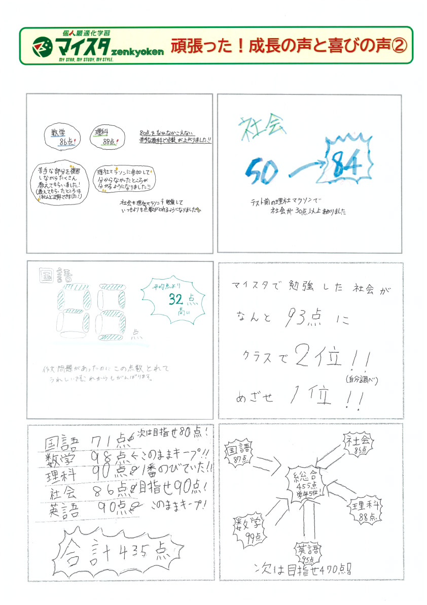生徒が書いた喜びの声2