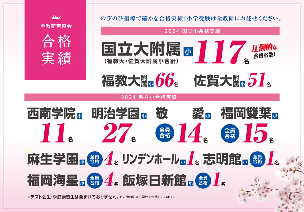 若菜会 | 子どもたちの意欲とやる気、学ぶ力を養える小学受験・早期 