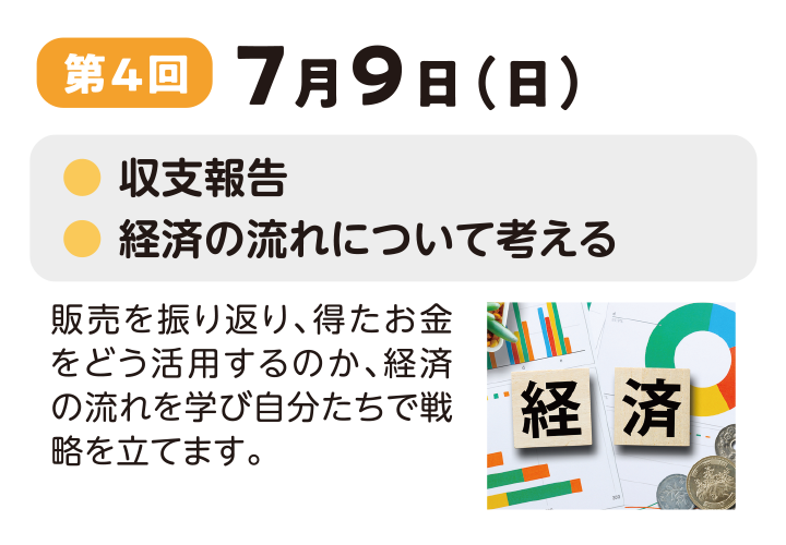 第4回 7月9日